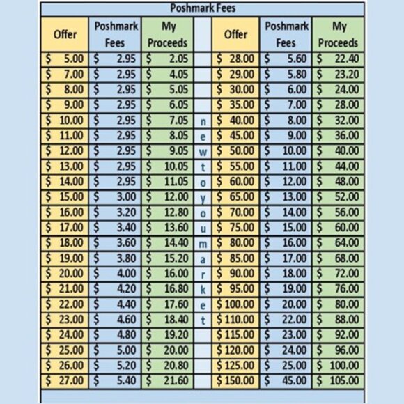 Welcome to My Closet and Other Information - Please Read My Closet Policies - Picture 8 of 15